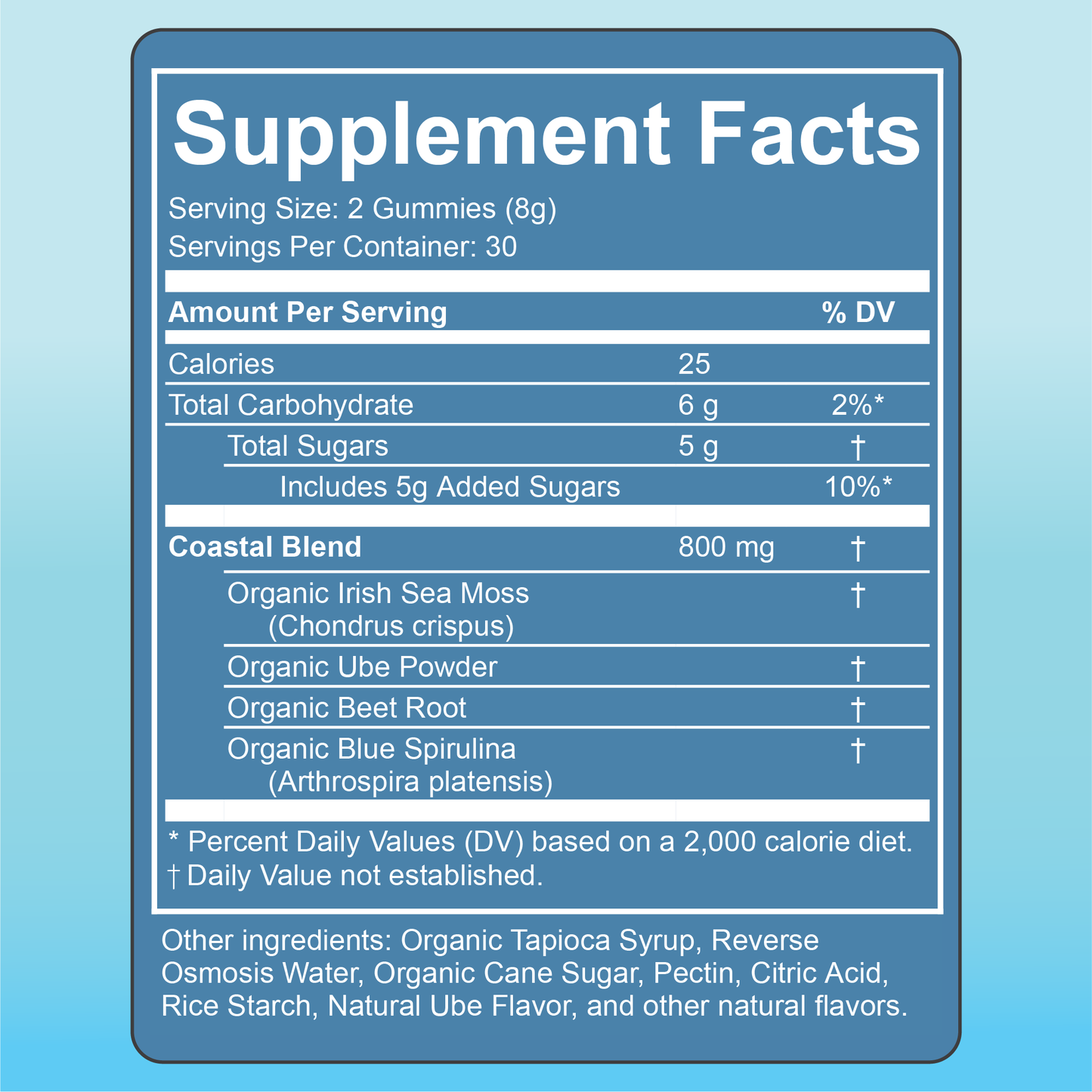 Get Coastal Gummies Today