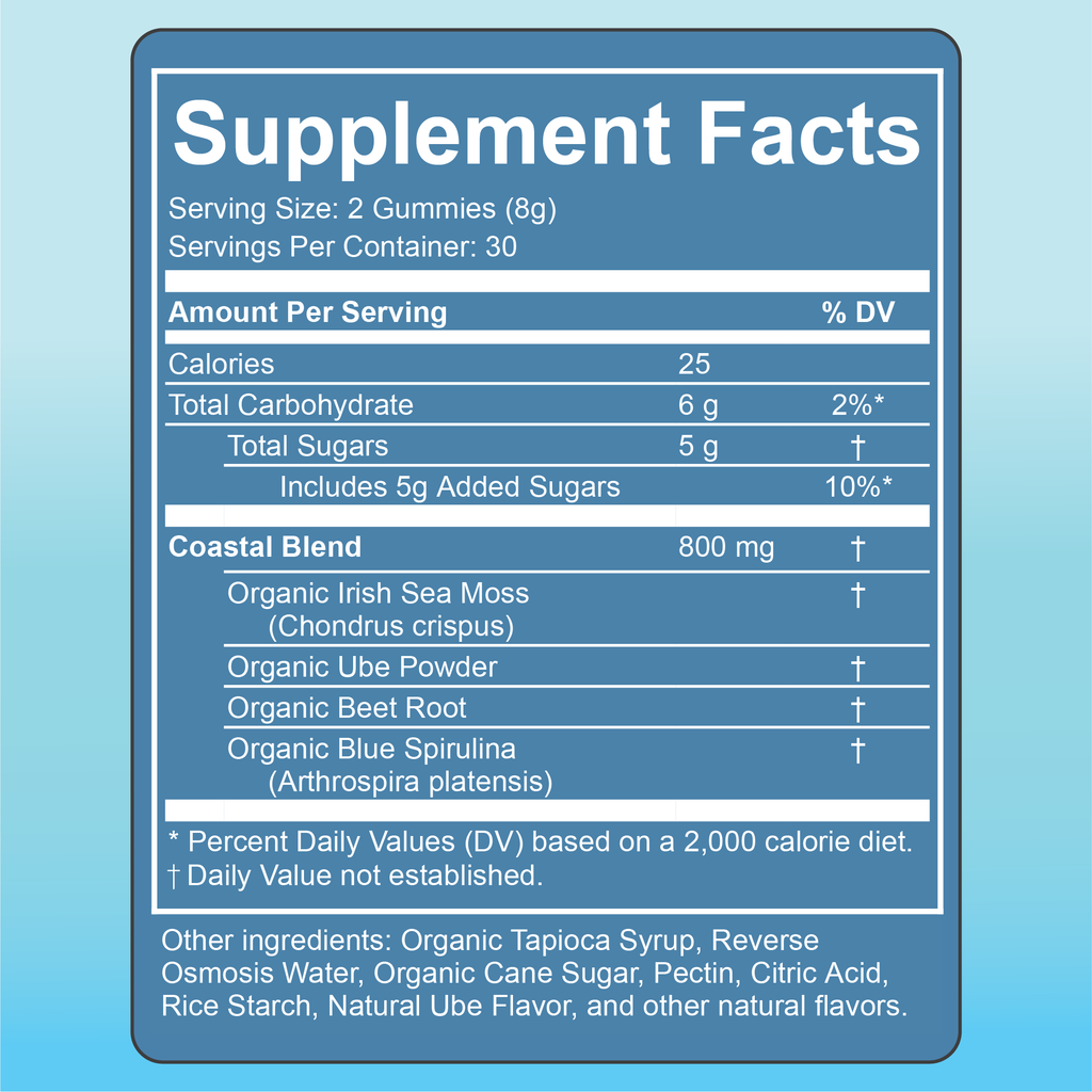 Get Coastal Gummies Today